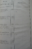 18 haeuserliste 1860 mit ergaenzung abschrift 20131014 1465283695